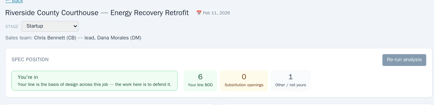 A job where the rep's line is the basis of design: six basis-of-design items, zero substitutions.