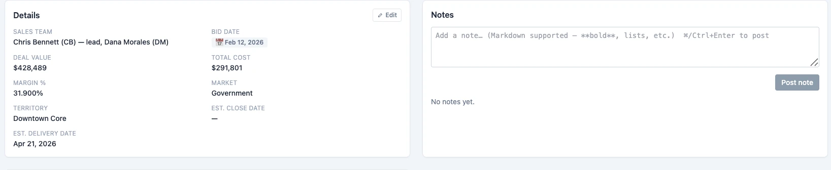 A job's details: deal value, total cost, margin, market, territory, and key dates, with a notes panel.