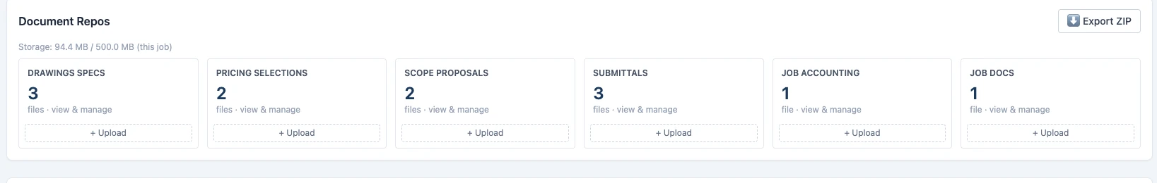 Per-job document repositories: drawings, pricing, scope, submittals, accounting, and general docs, with one-click project export.